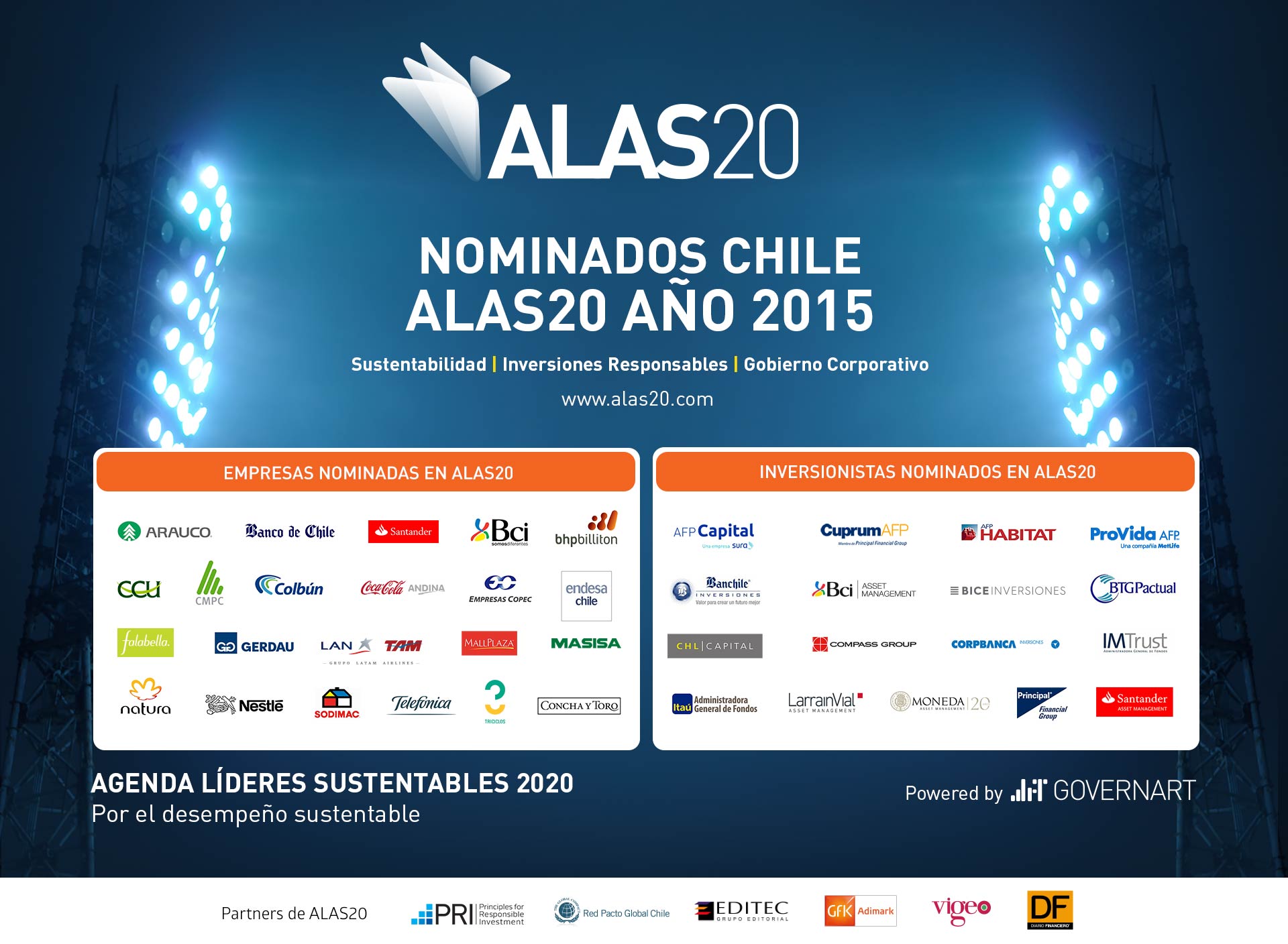 Nominados ALAS20 año 2015