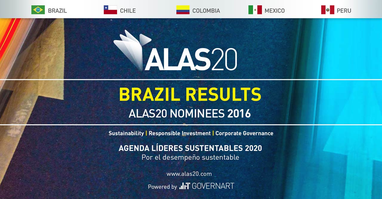 Results of Brazilian companies nominated in Sustainability Study ALAS20 and SITAWI 2016