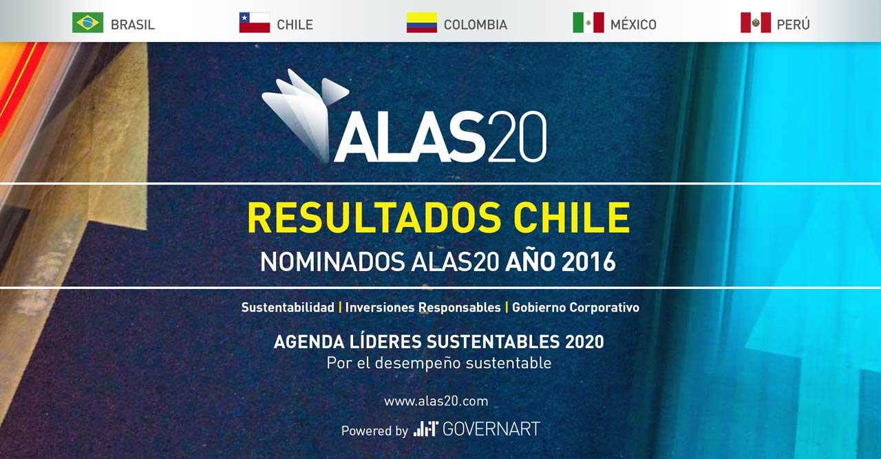 Resultados de las empresas chilenas nominadas que destacan en Estudio de Sustentabilidad de ALAS20 y BNamericas del año 2016