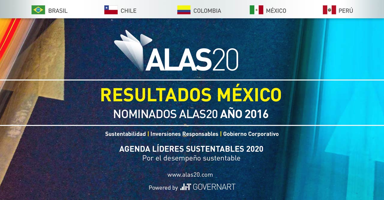 Resultados de las empresas mexicanas nominadas que destacan en Estudio de Sustentabilidad de ALAS20 y Ecovalores del año 2016
