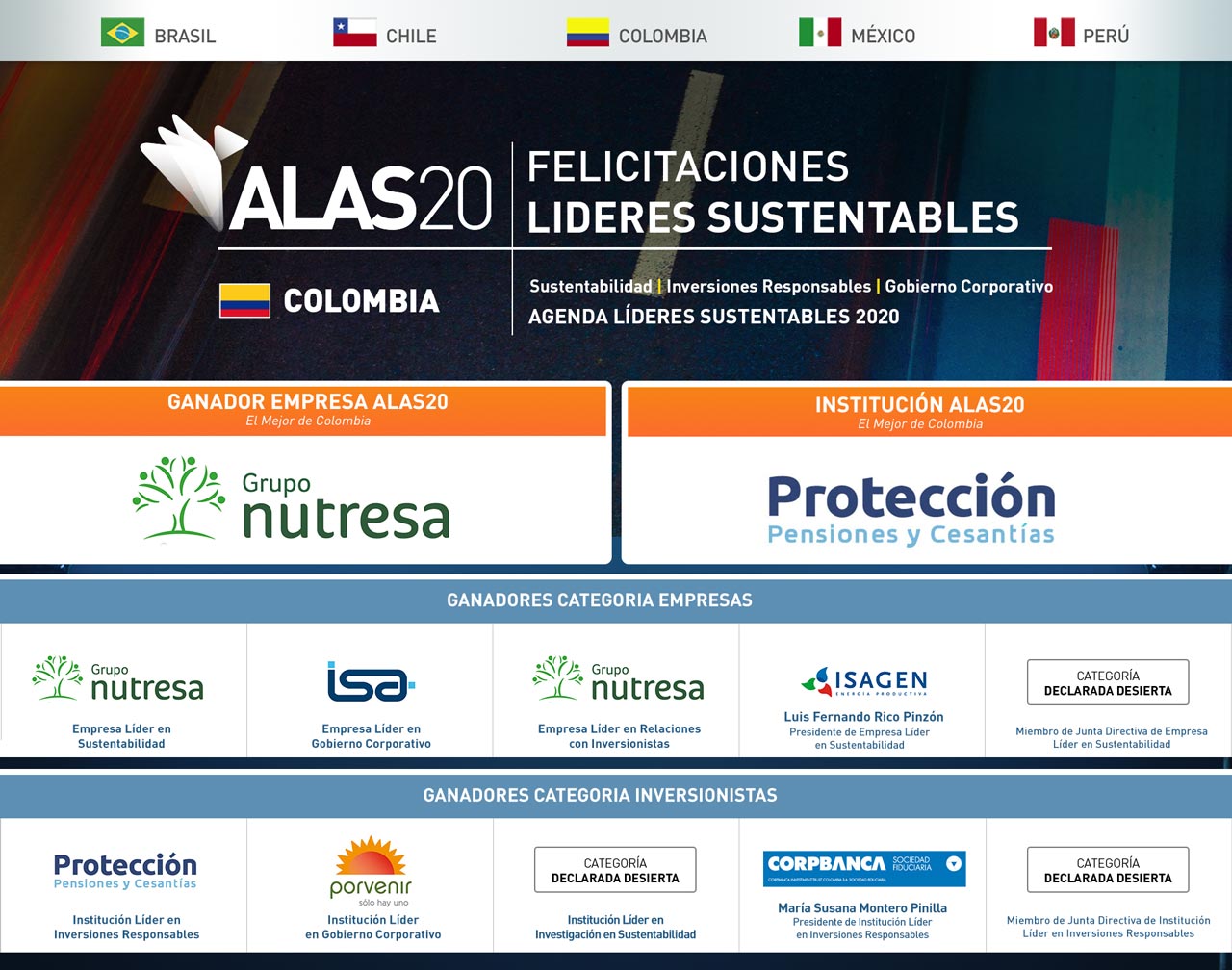 Felicitaciones Líderes Sustentables De Colombia 2016