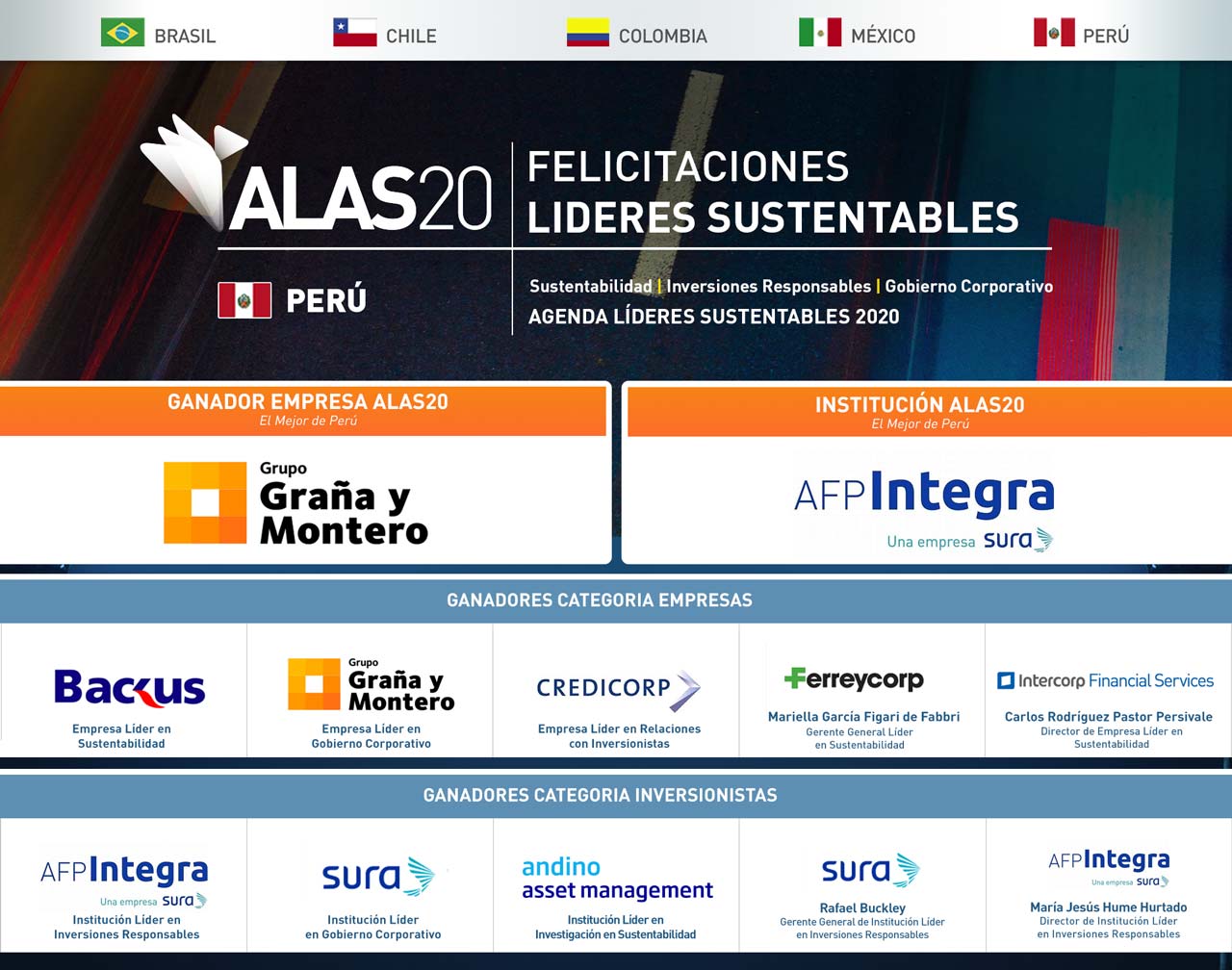 Felicitaciones Líderes Sustentables de Perú 2016