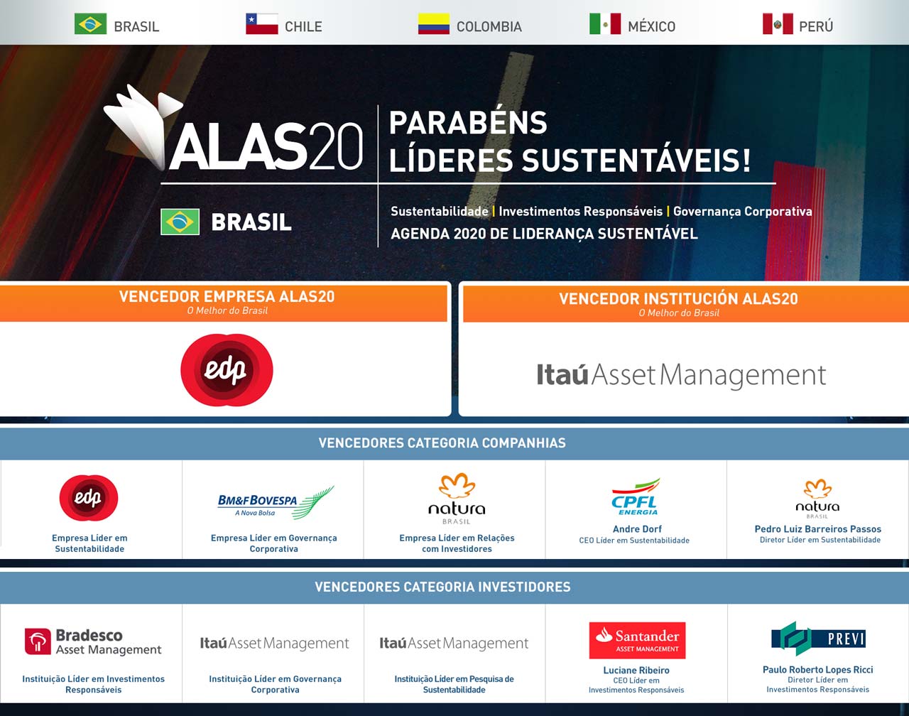 Parabéns Líderes Sustentáveis do Brasil ALAS20 2016!