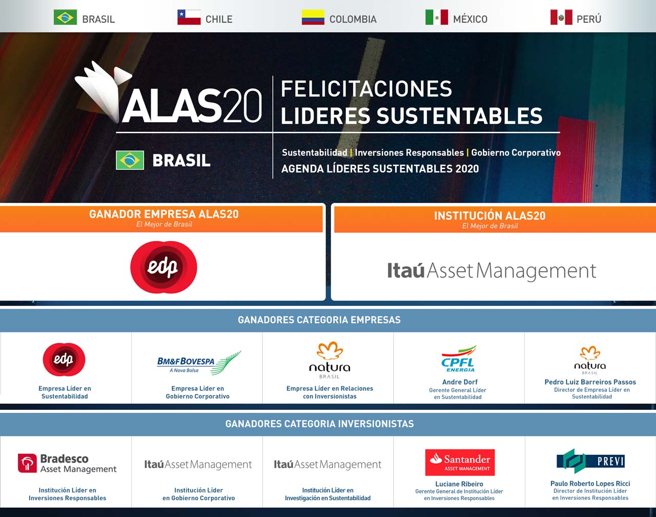 Felicitaciones Líderes Sustentables de Brasil 2016